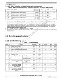 MKE02Z32VLC2R Datasheet Page 16