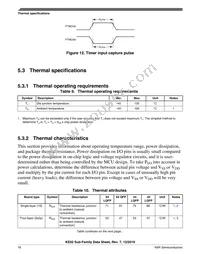 MKE02Z32VLC2R Datasheet Page 18