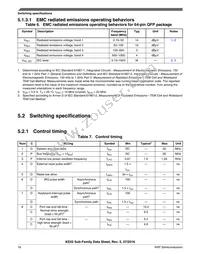 MKE02Z32VLD2R Datasheet Page 16