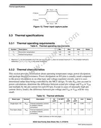 MKE02Z32VLD2R Datasheet Page 18