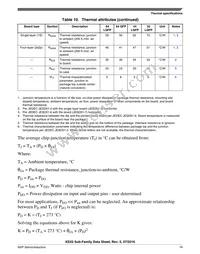 MKE02Z32VLD2R Datasheet Page 19