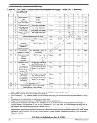 MKE02Z32VLD2R Datasheet Page 22