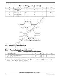 MKE02Z64VQH4 Datasheet Page 18