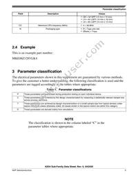 MKE04Z128VQH4R Datasheet Page 5