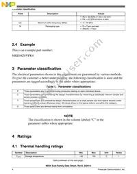 MKE04Z8VWJ4 Datasheet Page 4