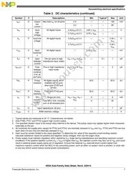 MKE04Z8VWJ4 Datasheet Page 7