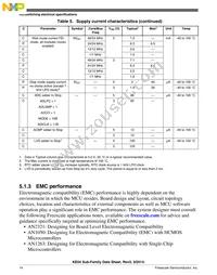 MKE04Z8VWJ4 Datasheet Page 14