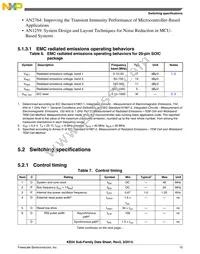 MKE04Z8VWJ4 Datasheet Page 15