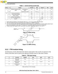 MKE04Z8VWJ4 Datasheet Page 16