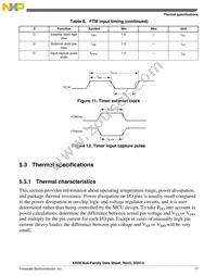 MKE04Z8VWJ4 Datasheet Page 17