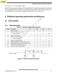 MKE04Z8VWJ4 Datasheet Page 19