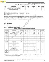 MKE04Z8VWJ4 Datasheet Page 23