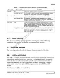 MKE14Z256VLL7 Datasheet Page 13