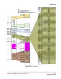 MKE14Z256VLL7 Datasheet Page 23