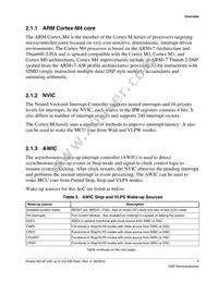 MKE16F512VLL16 Datasheet Page 7