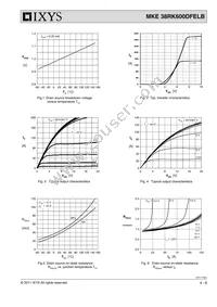 MKE38RK600DFEL-TUB Datasheet Page 4