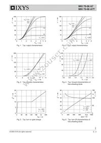 MKI75-06A7T Datasheet Page 3