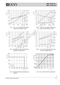 MKI75-06A7T Datasheet Page 4