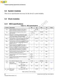 MKL02Z32VFG4R Datasheet Page 20