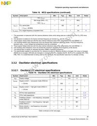 MKL02Z32VFG4R Datasheet Page 21