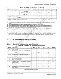 MKL02Z32VFM4R Datasheet Page 21