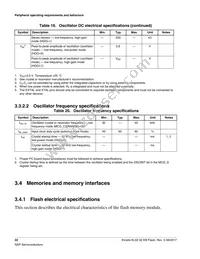 MKL02Z32VFM4R Datasheet Page 22