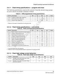 MKL02Z32VFM4R Datasheet Page 23