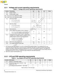 MKL04Z32VLF4R Datasheet Page 6