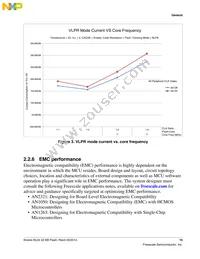 MKL04Z32VLF4R Datasheet Page 15