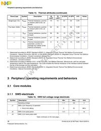 MKL04Z32VLF4R Datasheet Page 18