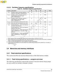 MKL04Z32VLF4R Datasheet Page 23