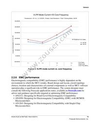 MKL05Z32VLF4R Datasheet Page 15