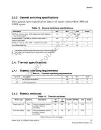 MKL05Z32VLF4R Datasheet Page 17