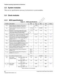 MKL05Z32VLF4R Datasheet Page 20