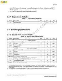 MKL13Z32VLK4 Datasheet Page 21