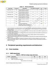 MKL13Z32VLK4 Datasheet Page 23