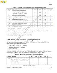 MKL14Z64VFT4R Datasheet Page 9
