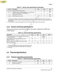 MKL14Z64VFT4R Datasheet Page 17