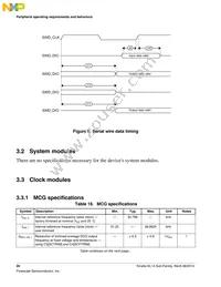 MKL14Z64VFT4R Datasheet Page 20