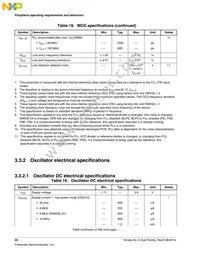 MKL14Z64VFT4R Datasheet Page 22