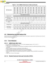 MKL14Z64VLK4R Datasheet Page 12