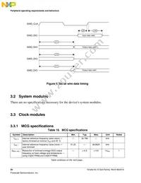 MKL15Z128VLK4R Datasheet Page 20