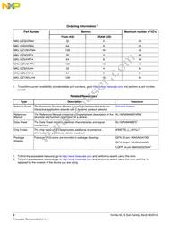MKL16Z128VFT4R Datasheet Page 2