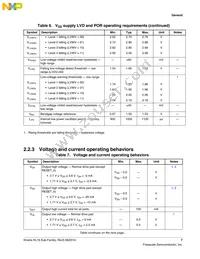 MKL16Z128VFT4R Datasheet Page 7