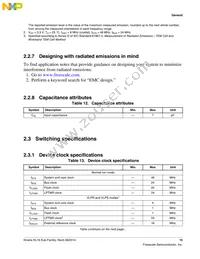 MKL16Z128VFT4R Datasheet Page 15