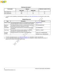 MKL16Z256VLH4R Datasheet Page 2