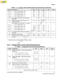 MKL16Z256VLH4R Datasheet Page 7