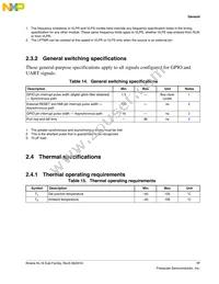 MKL16Z256VLH4R Datasheet Page 17