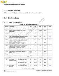 MKL16Z256VLH4R Datasheet Page 20