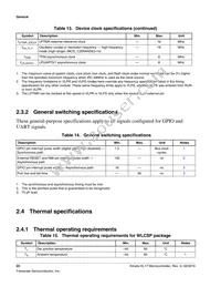 MKL17Z256CAL4R Datasheet Page 22